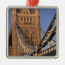 Suche nach england ornamente Europa