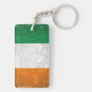 Suche nach dublin schlüsselanhänger Grün
