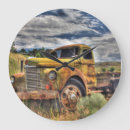 Suche nach ausrüstung wanduhren Landwirtschaft