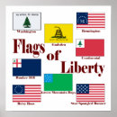 Suche nach amerikanische unabhängigkeit poster Juli