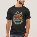 Suche nach 34 jahre alt tshirts Retro