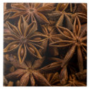 Suche nach gewürz fliesen Kräuter