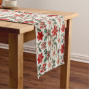 Suche nach tisch läufer Elegant