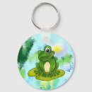 Suche nach lustiges comic schlüsselanhänger Grün