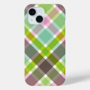 Suche nach aqua blue iphone hüllen Muster