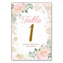 Suche nach dusche tischkarten Rustikale babydusche