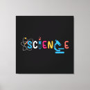 Suche nach science leinwandbilder Labrador