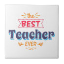 Suche nach klasse fliesen Bildung