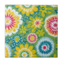 Suche nach batik fliesen Boho