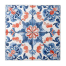 Suche nach style fliesen Azulejos