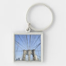 Suche nach berühmte städte schlüsselanhänger Fotografie