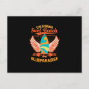 Suche nach vintage surfen postkarten Retro
