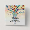 Suche nach namensschild buttons Wiedersehen