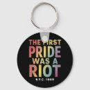 Suche nach lgbt schlüsselanhänger Stolz