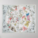 Suche nach tierkreis poster Astrologisch