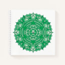 Suche nach chakra kleine notizbücher Mandala