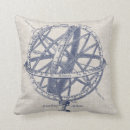 Suche nach diagramm kissen Astronomie