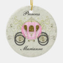 Suche nach baby party ornamente Verzierung