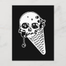 Suche nach ice cream cone postkarten Eistüte
