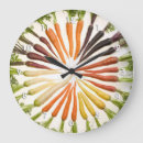 Suche nach karotten wanduhren Lebensmittel