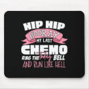Suche nach 24 stunden mousepads Suizid chat