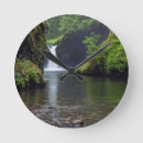 Suche nach environment poster Forest