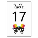 Suche nach bauernhof tischkarten Zwei bauernhöfe