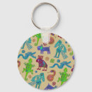 Suche nach mexikanische kultur schlüsselanhänger Mexiko