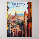 Suche nach vintages haus poster Beliebtes stadtzentrum