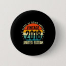 Suche nach auflagen buttons Handgefertigt