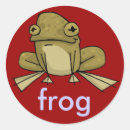 Suche nach grenouille Frosch
