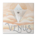 Suche nach sonnensystem fliesen Konzept