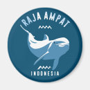 Suche nach unterwasser magnete Schwimmbad