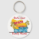 Suche nach schl accessoires Familie