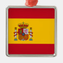Suche nach spanien flagge ornamente Spinnen