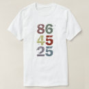 Suche nach änderung tshirts Widerstand