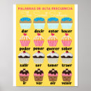 Suche nach sweet 16 poster Süß