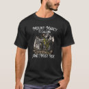 Suche nach monte tshirts Müssen