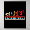 Suche nach evolution poster Sport