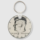 Suche nach john f kennedy schlüsselanhänger Ermordung