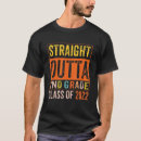 Suche nach 2 grad tshirts Ergebnis