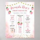 Suche nach first birthday poster Erdbeere