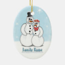 Suche nach lustige ferien ornamente Schnee