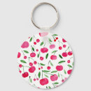 Suche nach kirschen schlüsselanhänger Frisch
