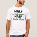 Suche nach fluglotse tshirts Prüfer