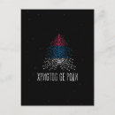 Suche nach serbische karten Serbia