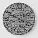 Suche nach not wanduhren Für sie/ihn