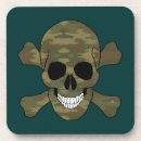 Suche nach totenkopf untersetzer Schädel