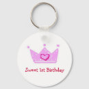 Suche nach rosa prinzessin schlüsselanhänger Königlich