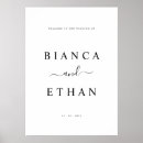 Suche nach personalisierte hochzeits poster Couple